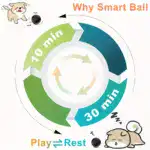 Interactive Smart Bouncing Dog Ball for Motion-Activated Play, Rechargeable Design – gallery image 13