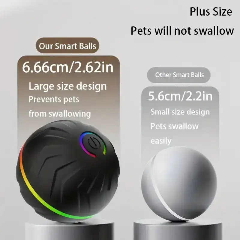 USB Rechargeable Pet Bouncy Ball for Interactive Rolling & Bouncing Play – description image 5