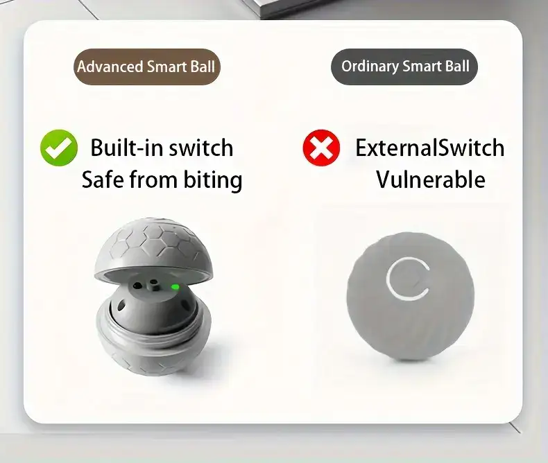 Rechargeable Interactive Pet Toy Ball for Automatic Bouncing Play, Durable Outer Shell – description image 4