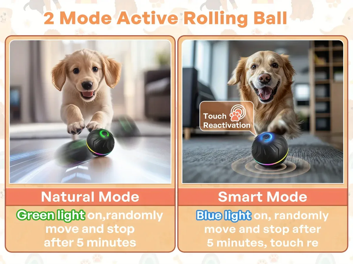 Interactive Rolling Dog Ball Toy for Self-Directed Play with Light-Up Design – description image 3