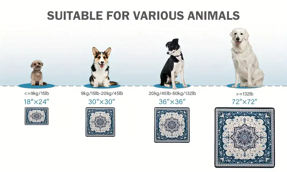 Washable Dog Pee Pad for Potty Training & Indoor Floor Protection – description image 3