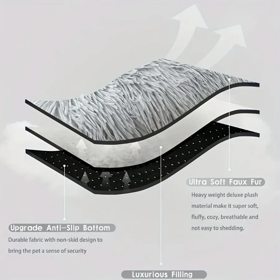 Plush Round Dog Bed for Resting & Sleeping with Deep Bolstered Shape – description image 1