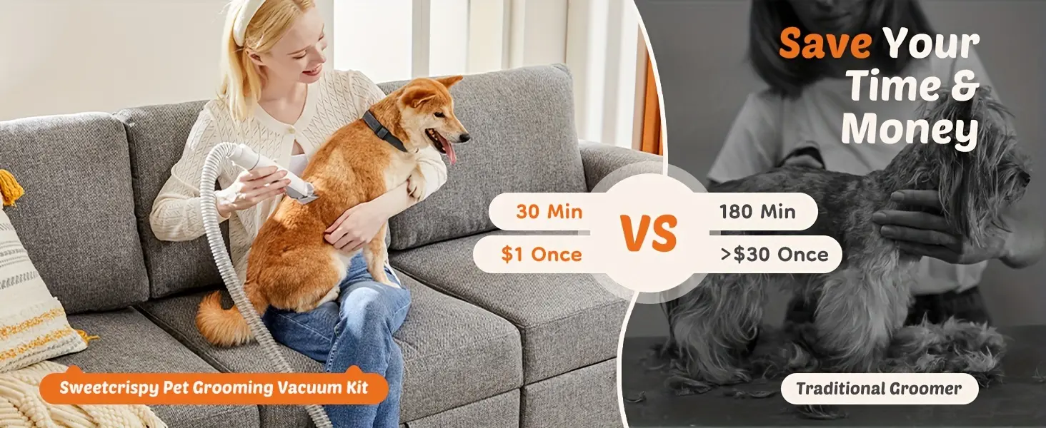 5-Piece Pet Grooming Vacuum Kit for Trimming & Hair Collection with Guide Combs – description image 1