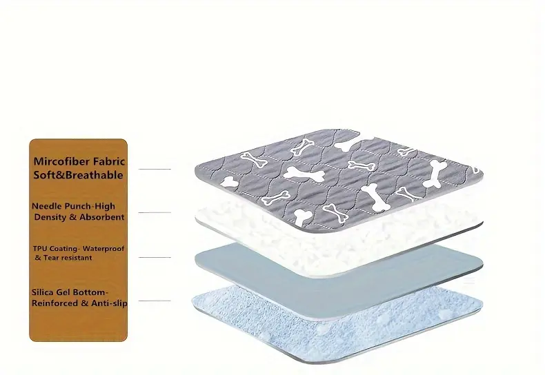 Washable Dog Pee Pad for Potty Training & Indoor Accidents with Leak-Resistant Backing – description image 2